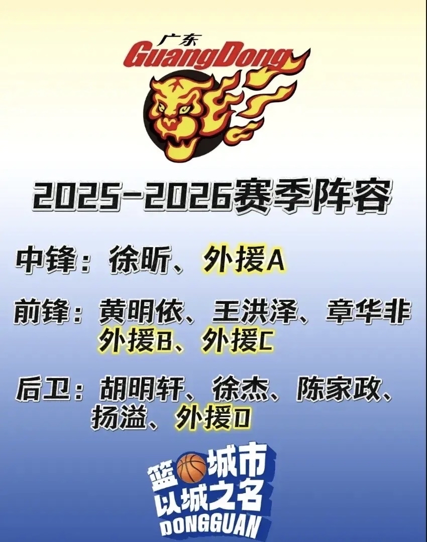 关于NBA季后赛窗口期走向成谜，广东宏远外线爆发，信心回归，训练强度明显提升的信息