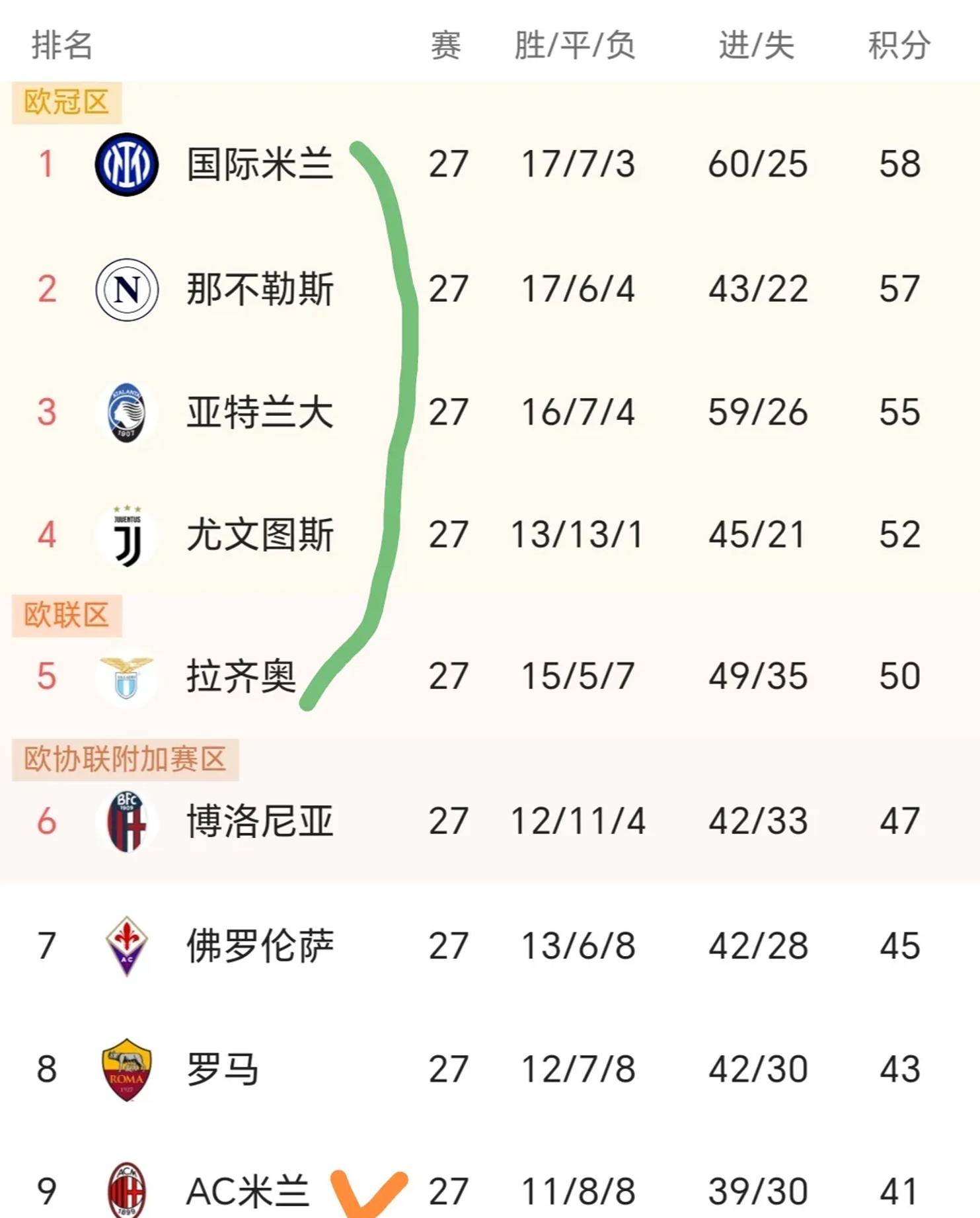  抗原试剂盒扩产为何供应仍吃紧 