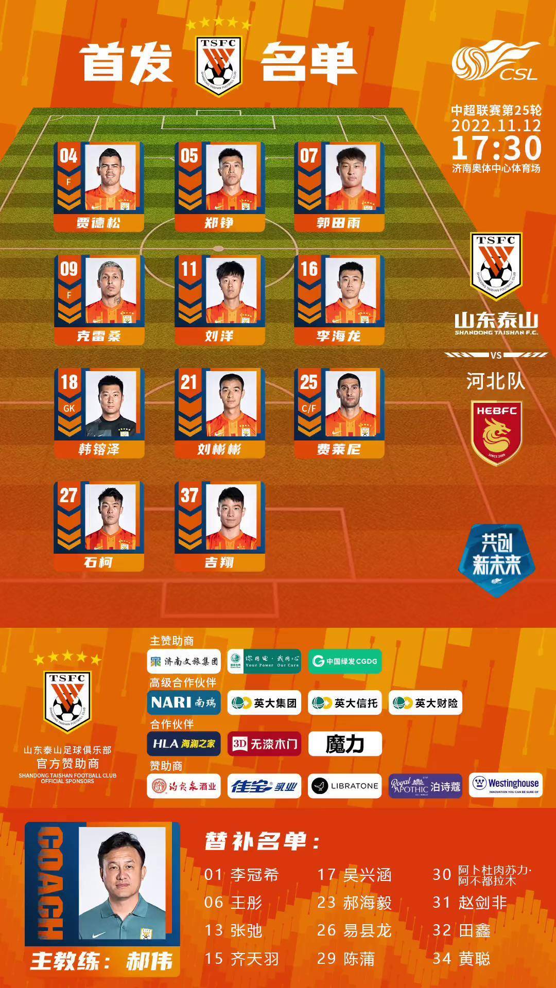 国际比赛日山东泰山调整名单:亚冠节点到来;更衣室稳定;年轻球员得到机会的简单介绍 国际比赛日山东泰山调整名单:亚冠节点到来;更衣室稳定;年轻球员得到机会的简单介绍