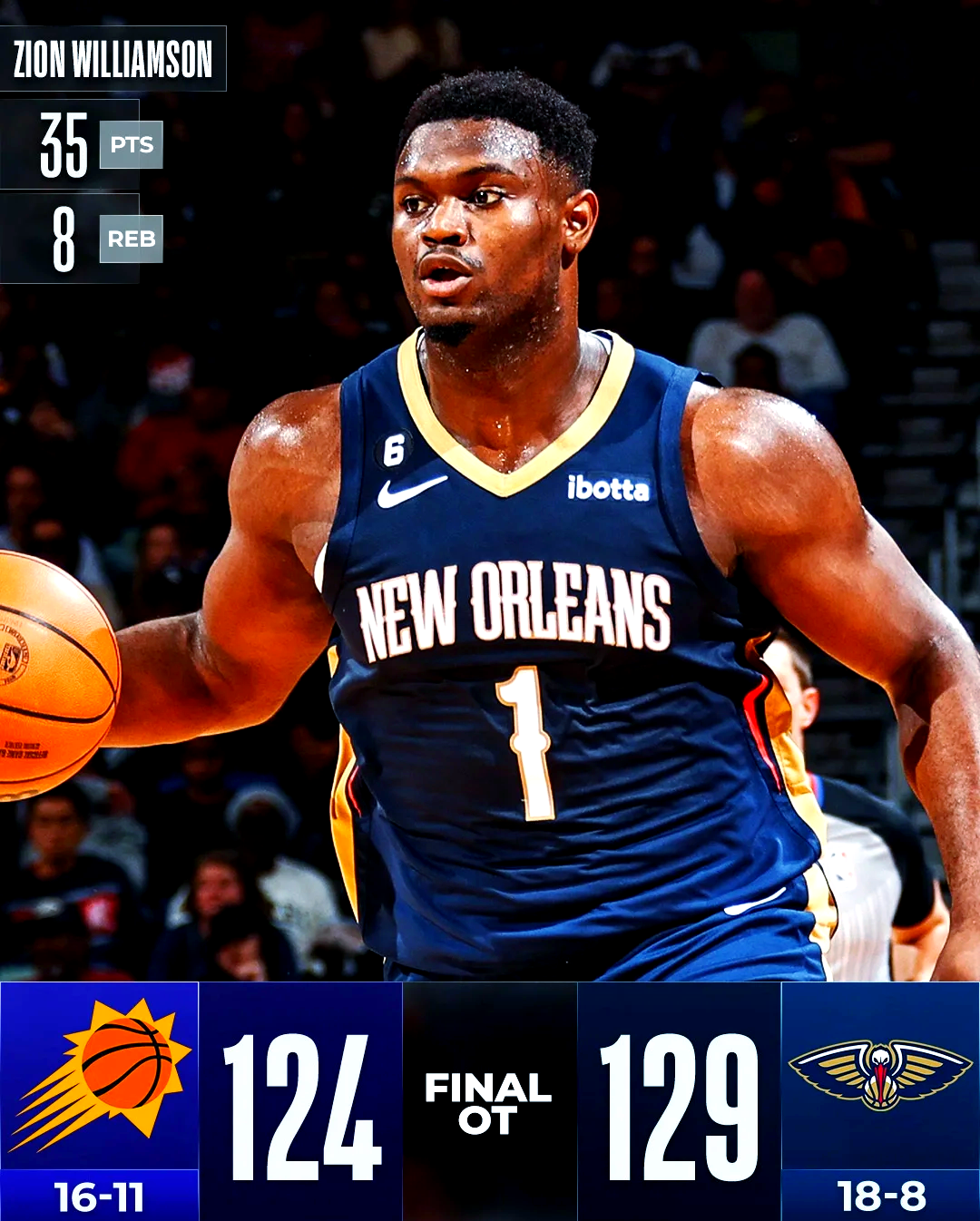 包含离谱！新奥尔良鹈鹕清晨强势反弹赛前广东宏远备战NBA常规赛，菲尼克斯太阳状态回暖备战西甲的词条